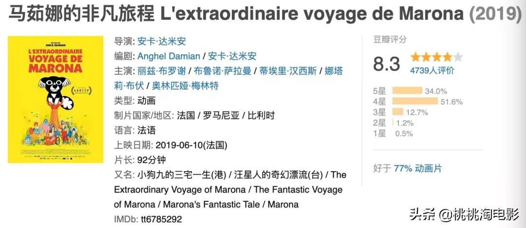 推荐电影儿童节,儿童节看的电影