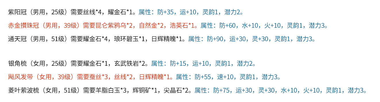 单机游戏仙剑四流程攻略,仙剑4最强装备图谱