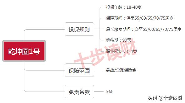 鼎诚人寿原来叫什么,鼎诚人寿最新名单