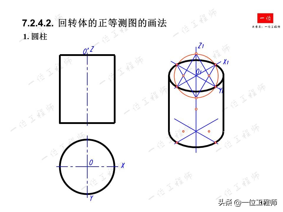 轴测图半圆弧的画法,轴测图角度画法教程