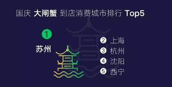 2023各省双节旅游收入排名,江苏旅游收入排行榜前十名