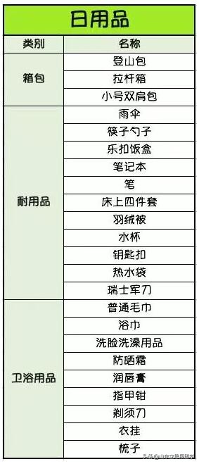 新西兰留学学生行李衣物攻略,新西兰旅行行李清单查询
