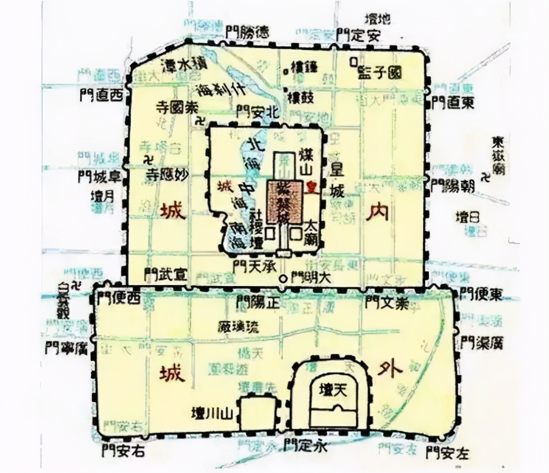 都城古代,古代历代著名都城