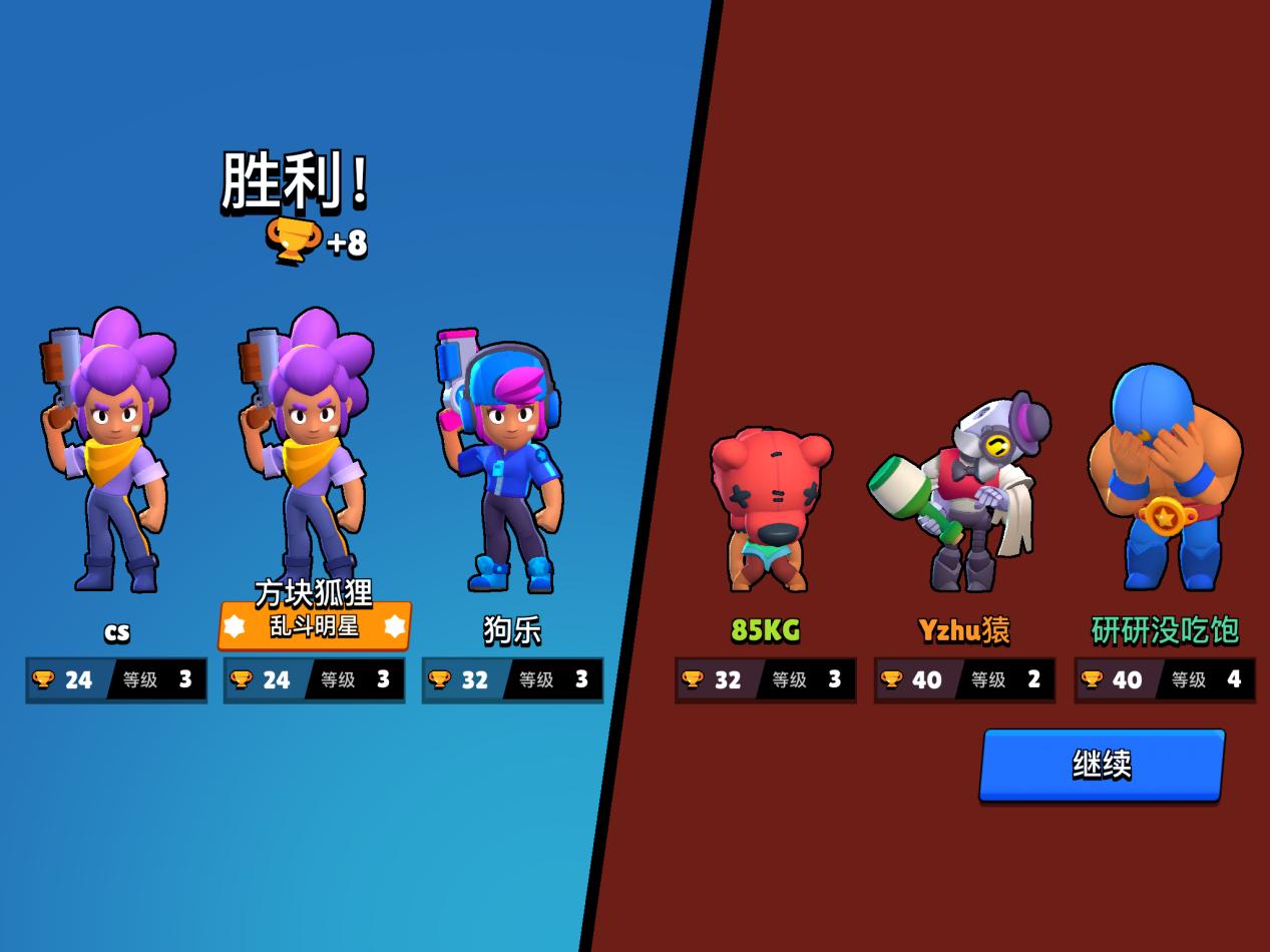 荒野乱斗这款手游怎么样,荒野乱斗上10000后还有什么可玩性