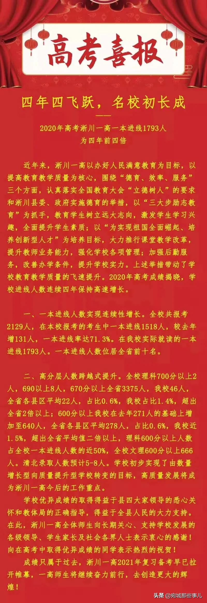 南阳高考排名前十名,南阳高中高考成绩排名一览表