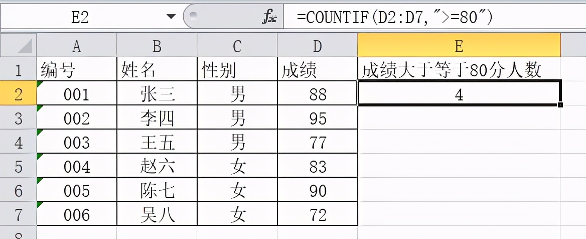统计总分用excel中的什么函数,excel函数统计低于或高于的个数