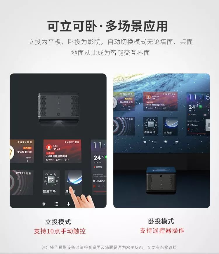 puppycube,puppycube娴嬭瘎