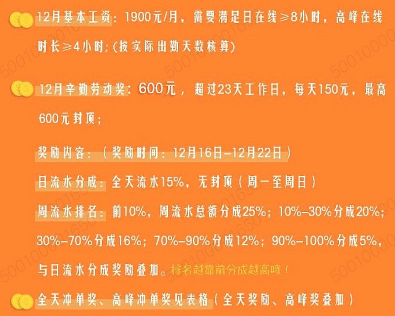 2021年重庆t3出行司机真实收入,重庆t3出行司机真实收入2022年