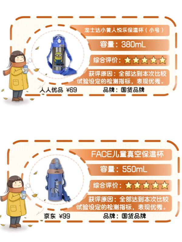 宝宝保温杯避坑,宝宝保温杯耐摔