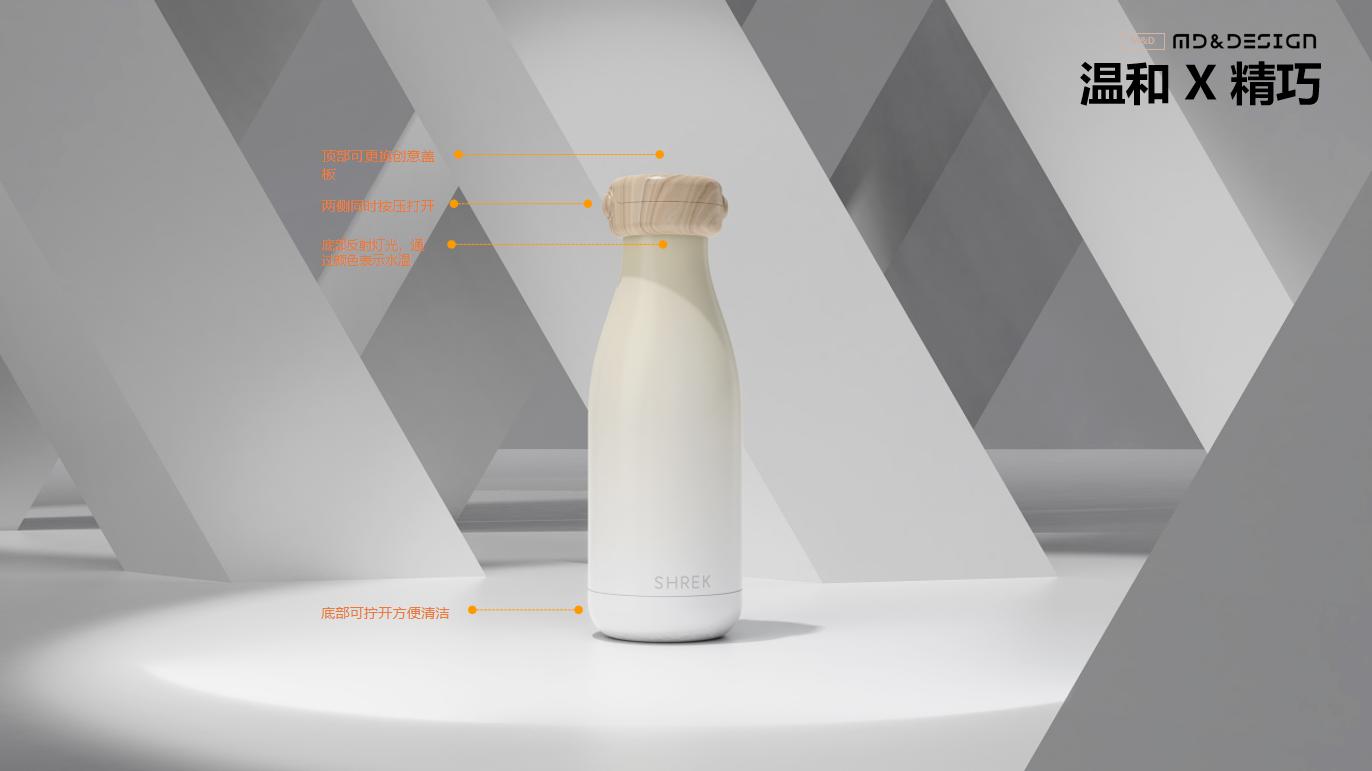 保温杯产品设计图,保温杯旋转式设计