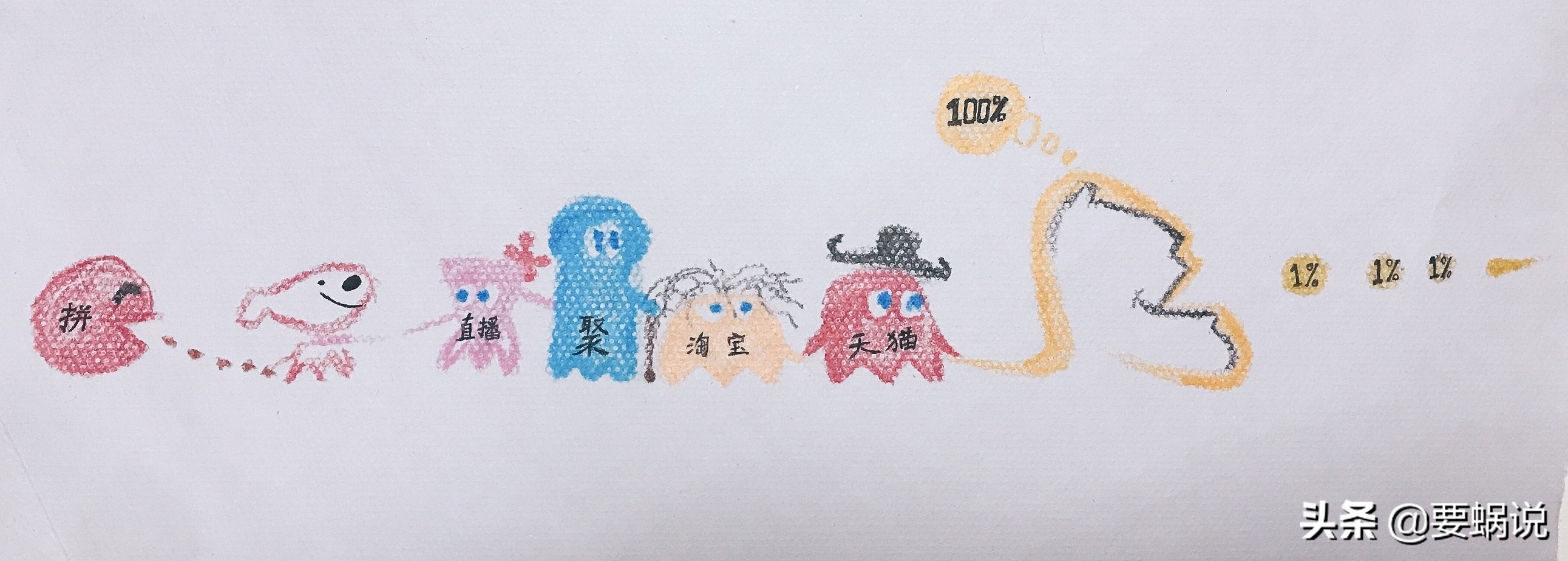 裁缝店的“血雨”互联网+的“新风”