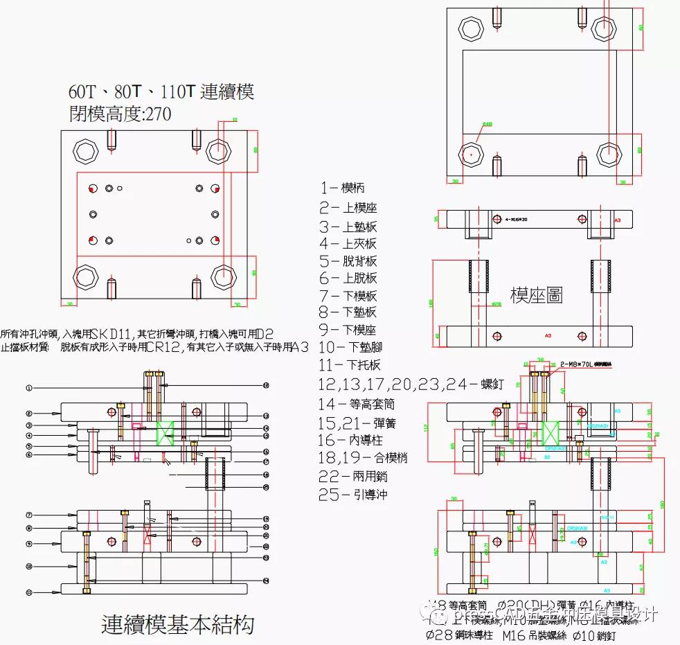五金冲压模具怎么设计教学,五金冲压模具设计标准规范