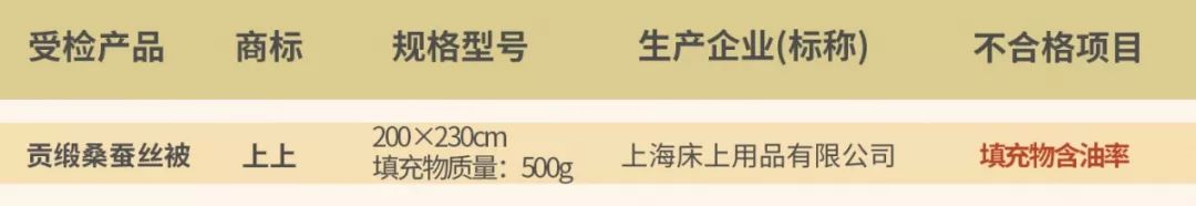 水星家纺蚕丝被价格一般是多少,水星蚕丝被品牌前十名排行榜