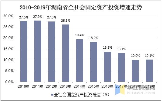 中国加油站经营现状市场格局分析,2023年中国加油站市场现状及分析