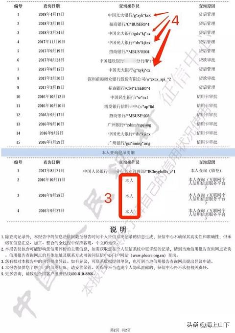 支付宝和微信上借钱会影响征信吗,经常支付宝借钱会影响征信吗