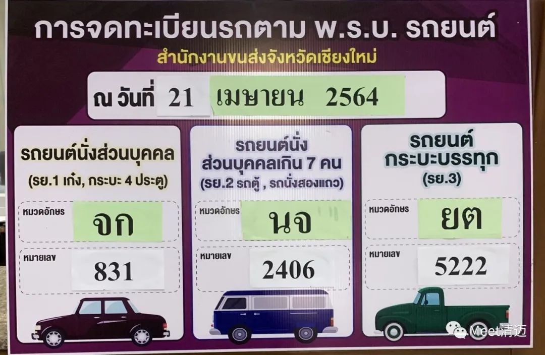 泰国清迈买车,清迈购物攻略必买零食