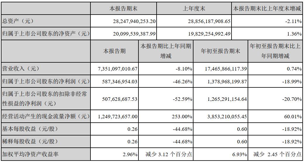 360免费杀毒软件是如何变现的,360免费杀毒盈利模式