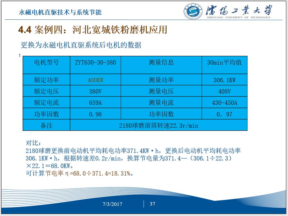 永磁电机节能,工频电机改造永磁电机节能