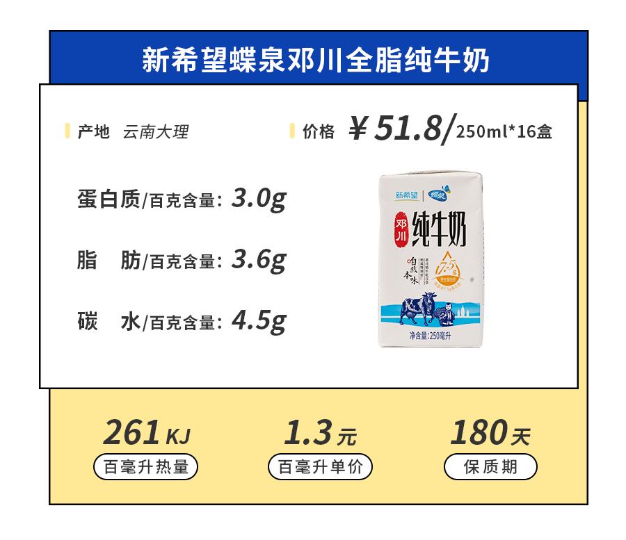 小众牛奶品牌,19年小众牛奶