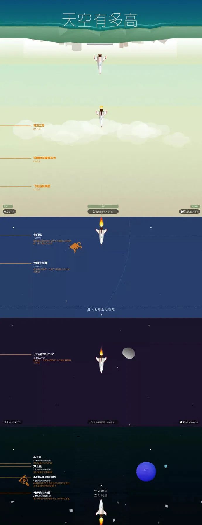 给大家安利一个好地方,给大家推荐一个免费的网站
