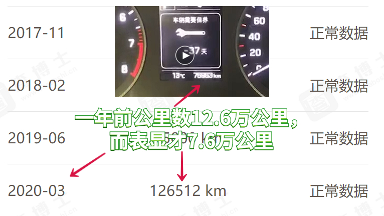 改装索9,索九改装案例大全