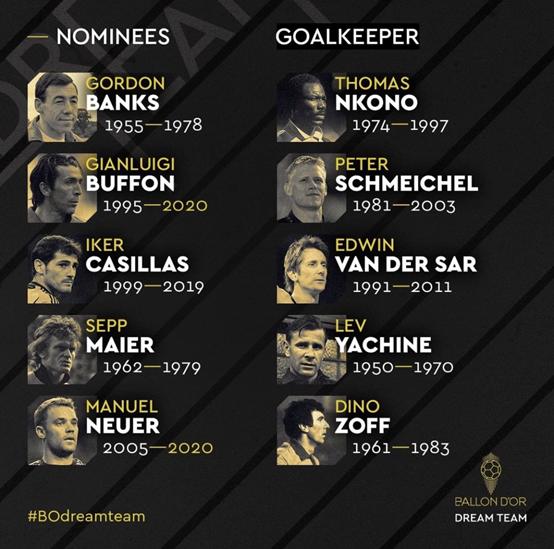 法国足球梦之队,法国梦之队最佳阵容