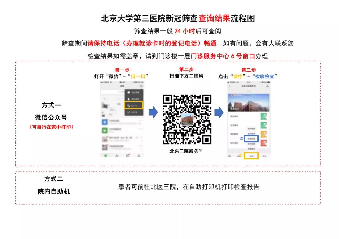 如何在北京健康宝预约核酸检测,北医三院机场核酸筛查门诊