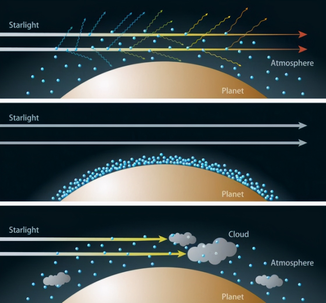 超级月亮月全食血月全过程,超级月亮血月月全食什么时候出现