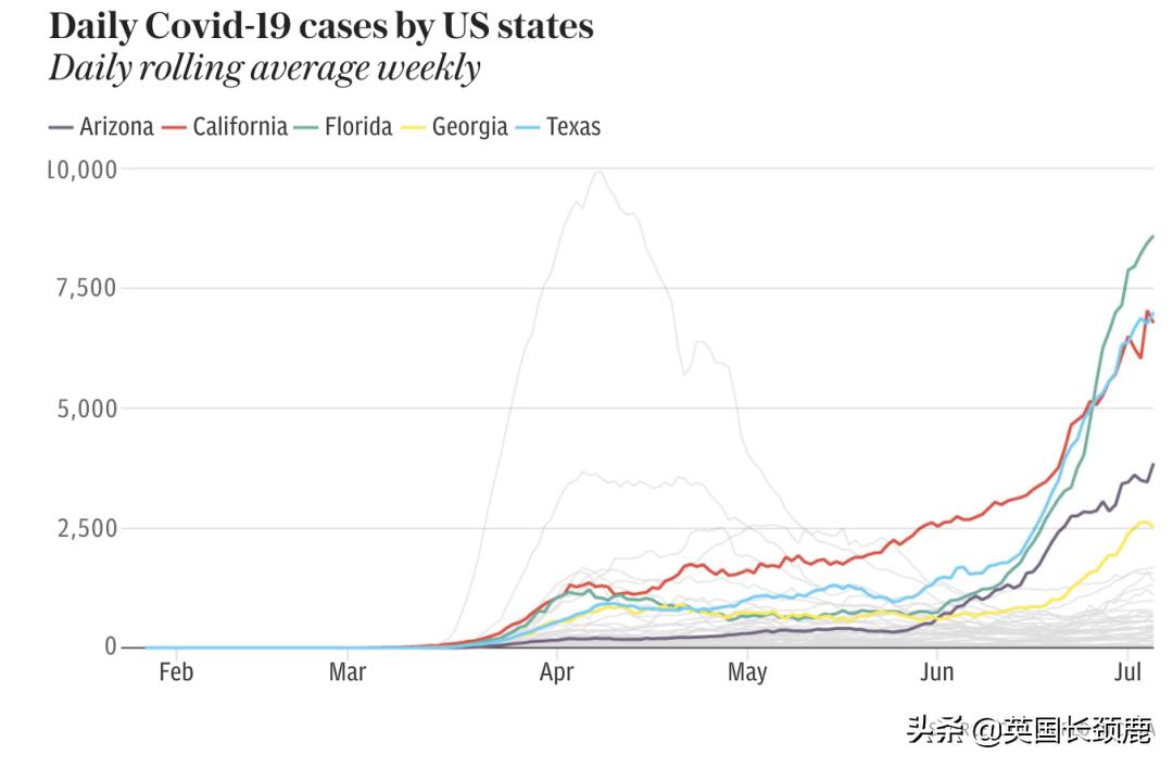 新冠筛查站最新消息,新冠检测出口英国