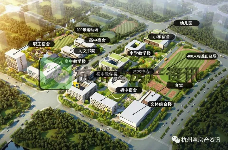 杭州湾宁波青鸟同文实验学校,北京青鸟同文学校怎么样