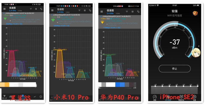 wifi6路由器频段,wifi6路由器最强测评