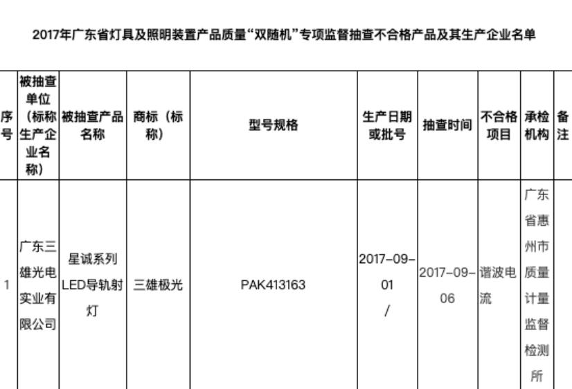 三雄极光照明是一线品牌吗,三雄极光灯具质量怎样