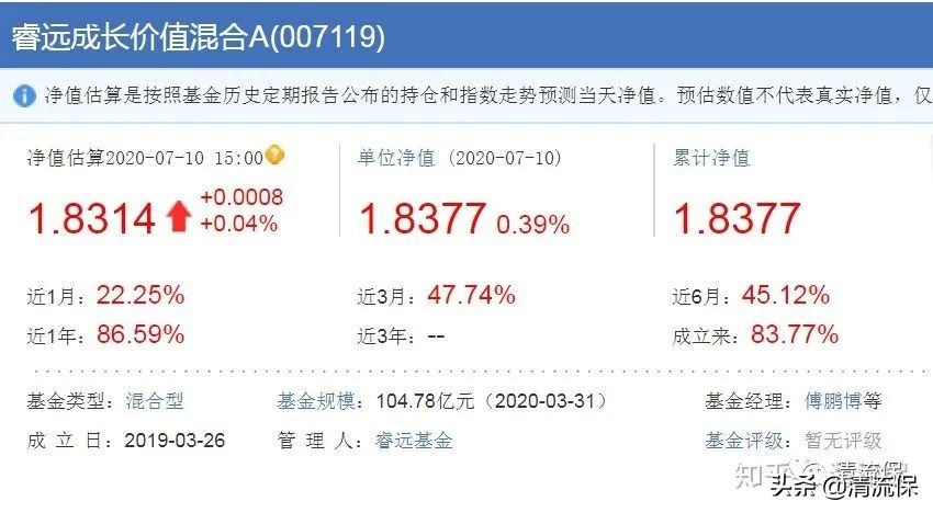 债券型基金适合长期投资吗,值得长期投资的债券基金