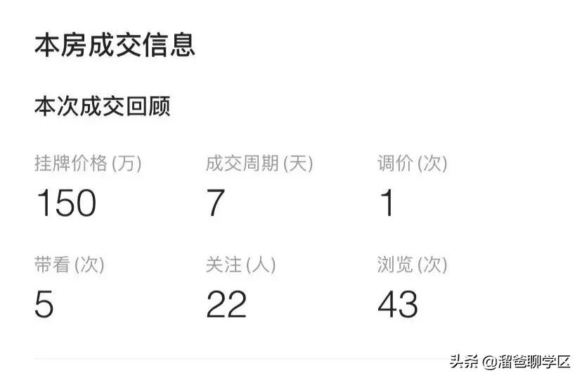 实小学区房好卖吗,实小学区房最新