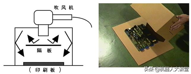 好文｜机器人进水后，还有机会重新恢复运行吗？
