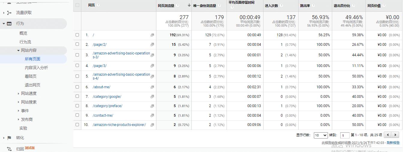 网站分析工具googleanalytics,googleanalytics追踪
