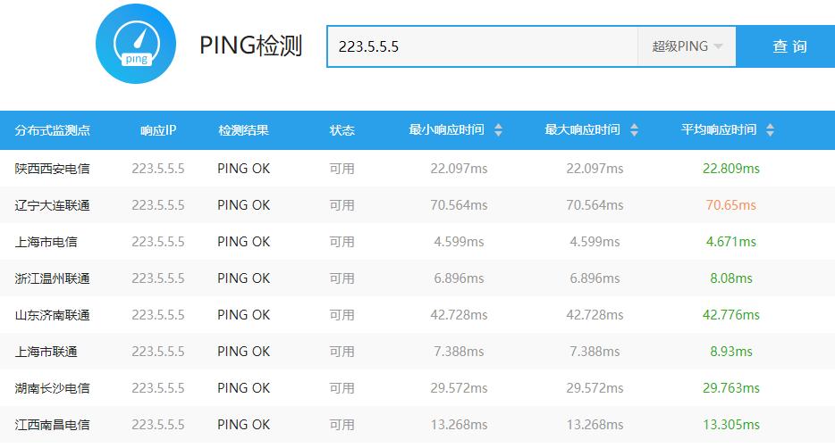 首选dns服务器上网最快,国内最快的dns服务器