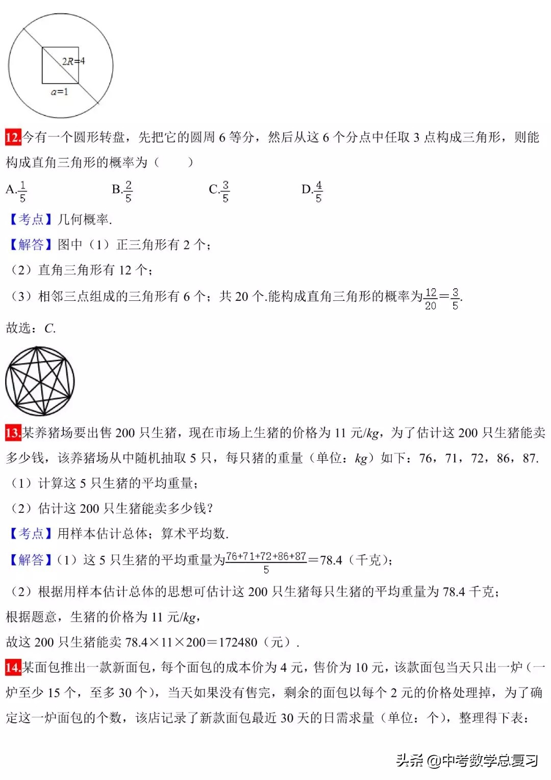 初中数学三大函数和几何题,初中数学必须掌握的28个核心考点