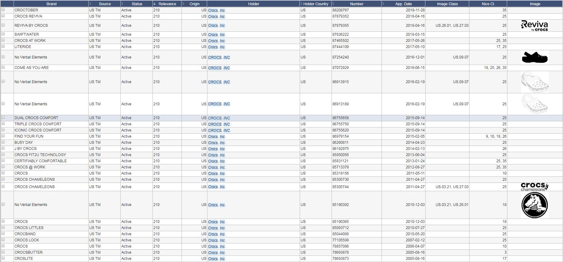 侵权系列球鞋有哪些,品牌鞋子侵权怎么处理