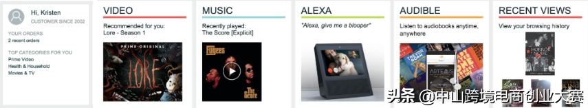 新手小白做亚马逊会遇到的六大坑 (新手小白做亚马逊会遇到的六个坑)