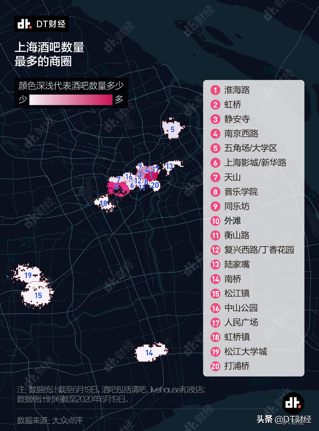 上海最好的酒吧一晚要多少钱,新手如何选择上海的酒吧