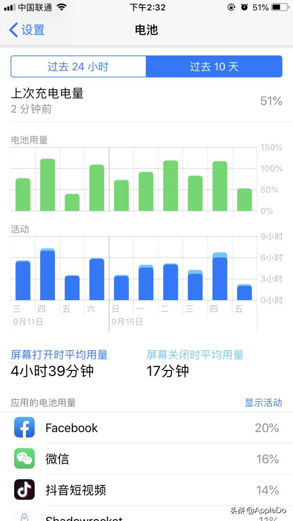 ipad发热怎么解决,如何解决ipad发热断触