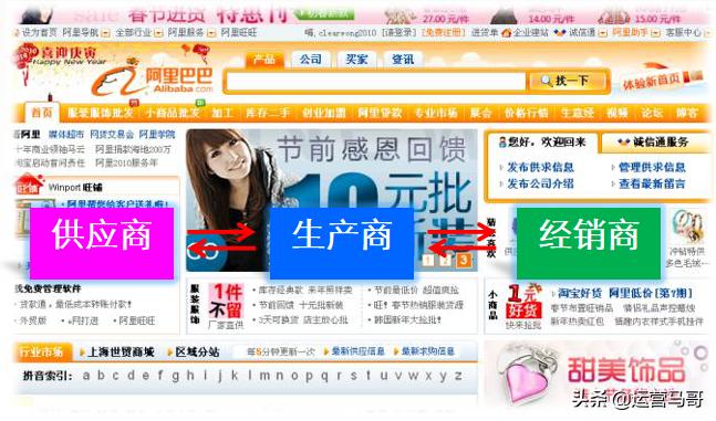 网络推广广告怎么做效果好,网络推广广告投放方式有哪几种