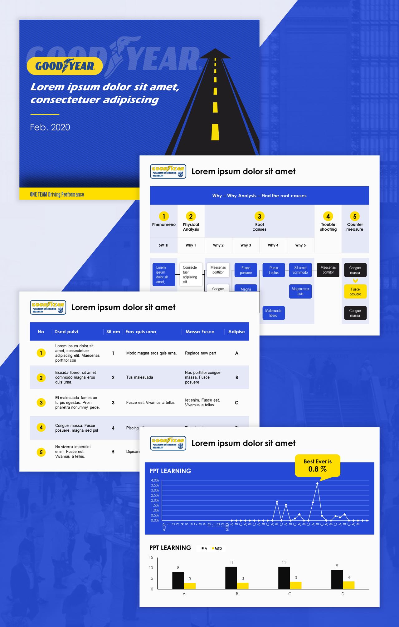 数据分析类的ppt如何制作,数据类ppt怎么做