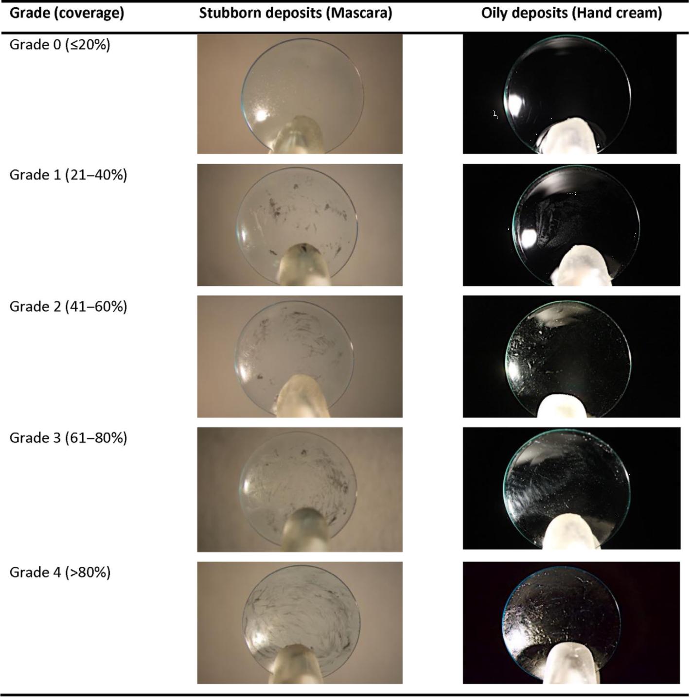 眼镜护理液哪个牌子的好,免冲洗护理液