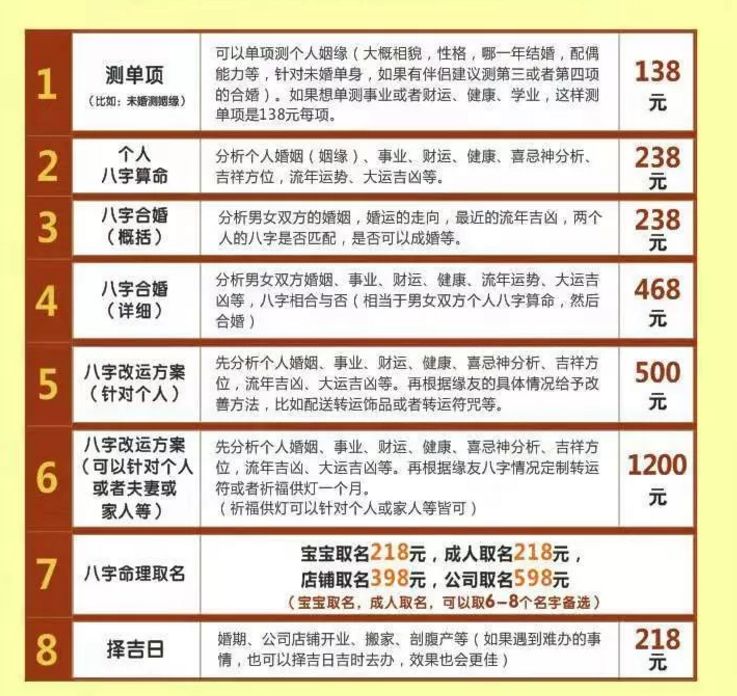 互联网算命经验,互联网算命套路