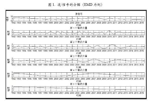 李湛股市最新消息,李湛宏观最新消息