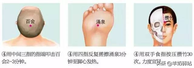 18种常见病特效药,88个特效穴位治疗常见病集锦