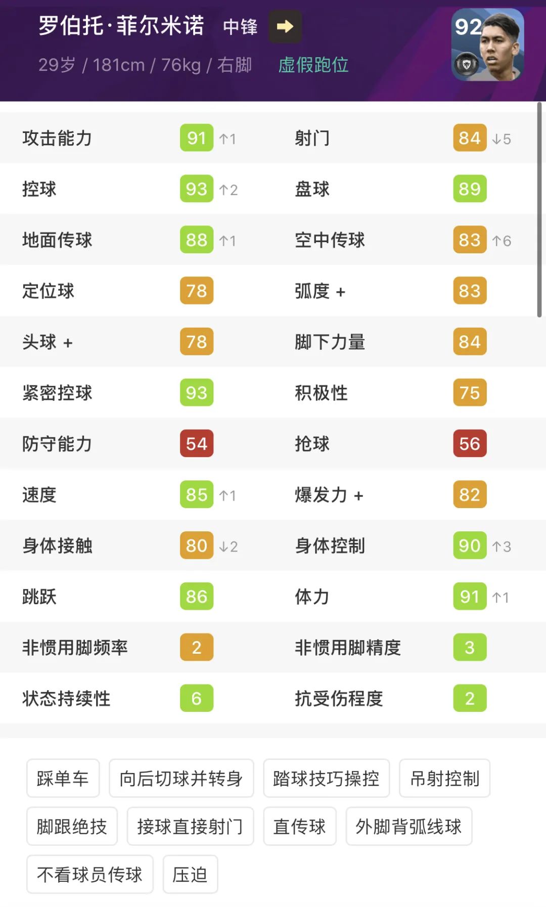 你还会继续爱我吗？盘点PES2021更改球员风格的黑球球员