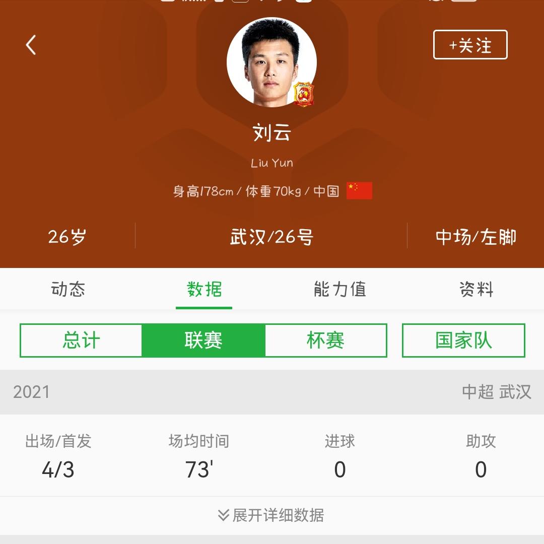 2026世界杯国足后备力量能力分档